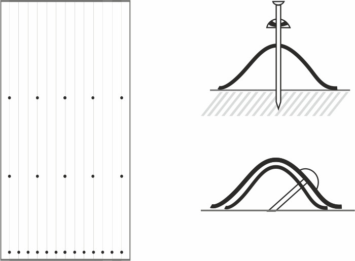 Do mocowania falistych płyt bitumicznych wystarczą ocynkowane gwoździe. fot. Robelit