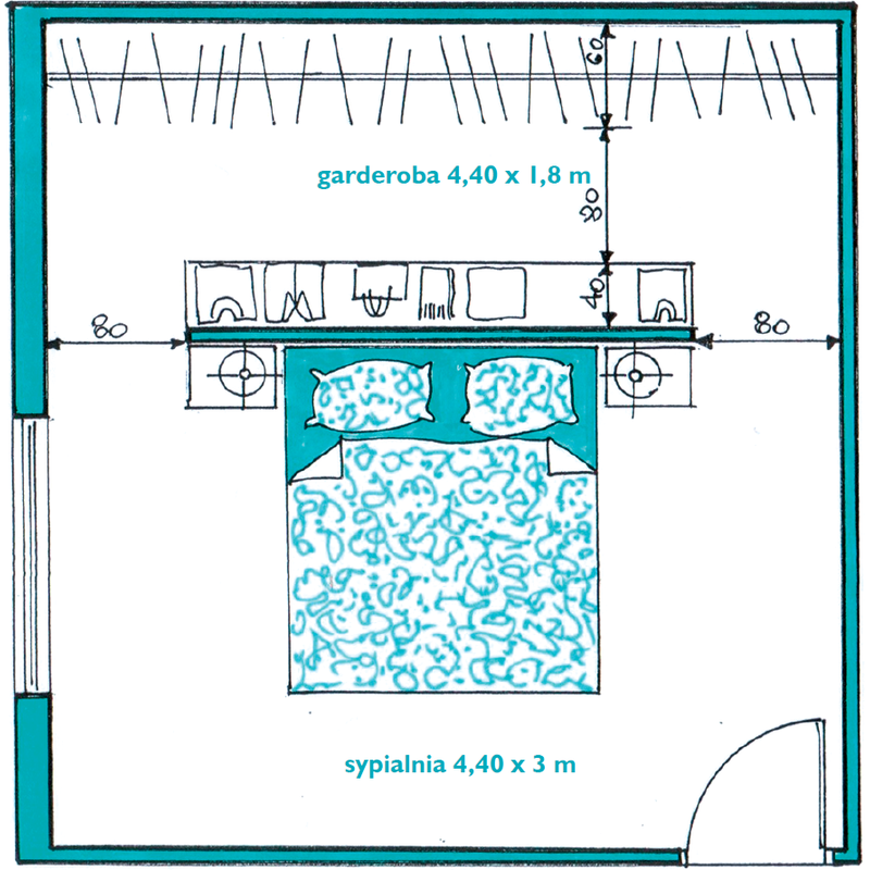 Dodanie garderoby w sypialni - przykład 1) Zakładamy, że okno znajduje się po przeciwnej stronie wejścia do sypialni