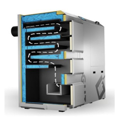 Kocioł na zrębke Metal Fach GHT 22 kW