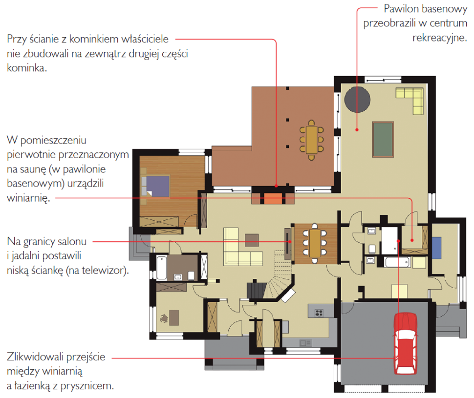 Rzut parteru po zmianach