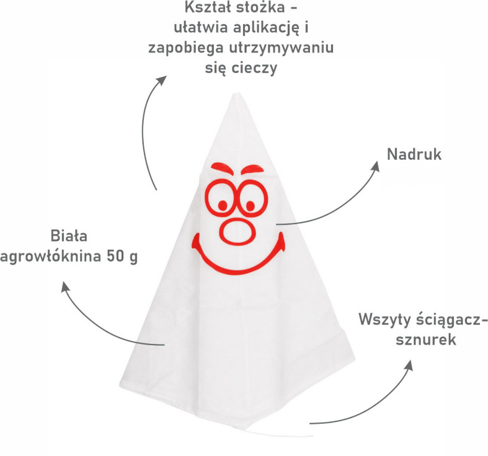 Kaptur ochronny z agrowłókniny marki Robelit