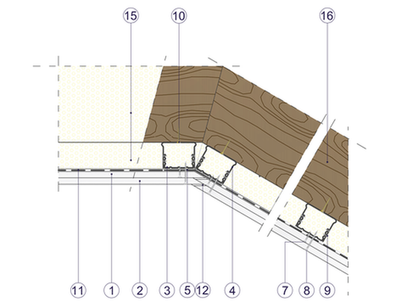 Elementy zabudowy poddasza w systemie Norgips DUO