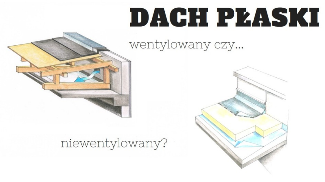 Charakterystyka dachu płaskiego wentylowanego i niewentylowanego