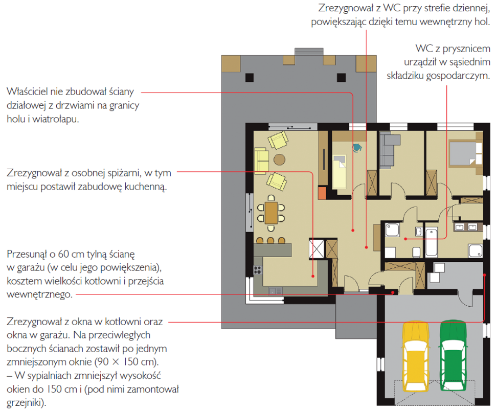 Rzut parteru po zmianach