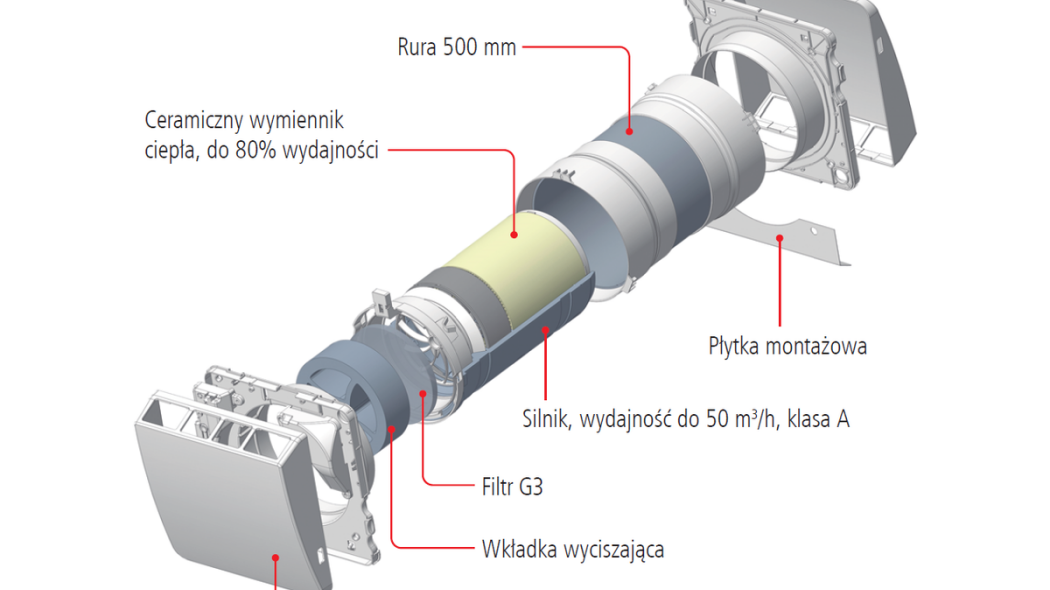 Nowość 2021: Rekuperator ścienny Marley Air 4.0