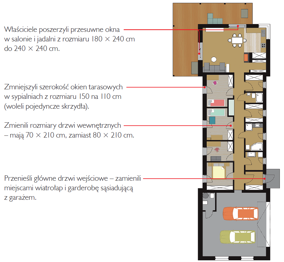 Rzut parteru po zmianach