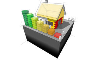 Od marca 2015 świadectwa energetyczne będą niepotrzebne