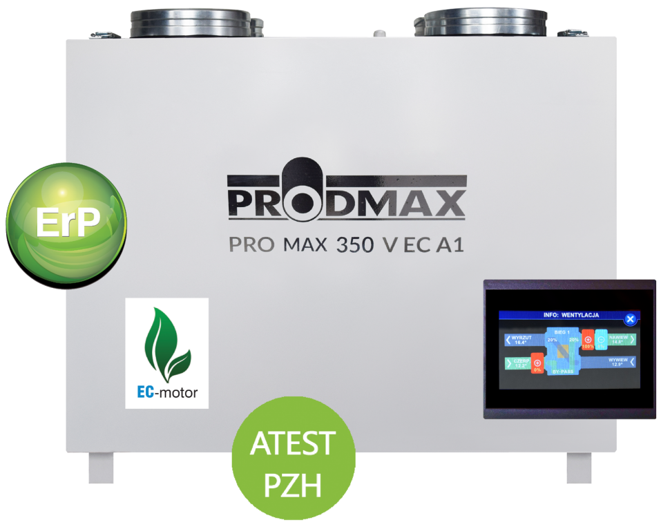 Centrala PRO MAX 350