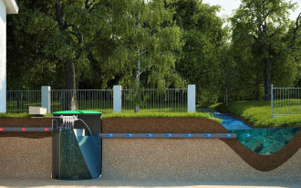 Przydomowa biologiczna oczyszczalnia ścieków - cena i koszty montażu