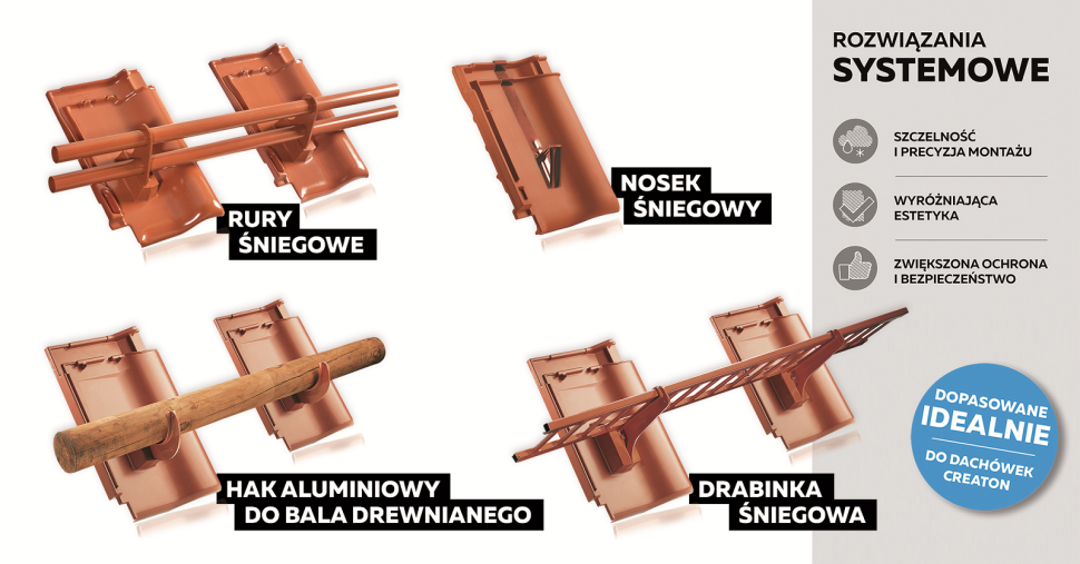 Rozwiązania systemowe CREATON