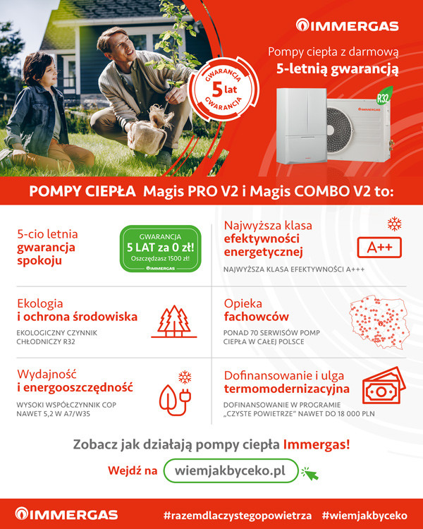Pomy ciepła Magis PRO V2 i Magis COMBO V2. fot. Immergas