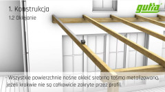 Montaż płyt z poliwęglanu komorowego Guttagliss - System KLEMMPROFIL - GUTTA
