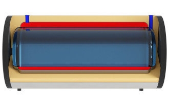 Poziomy dwupłaszczowy podgrzewacz wody Ermet