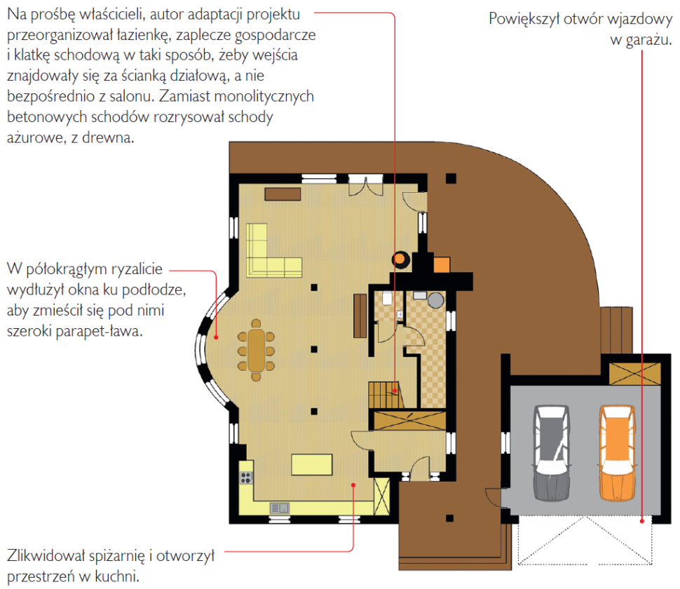 Rzut parteru po zmianach