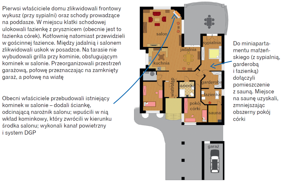Rzut parteru po modernizacji