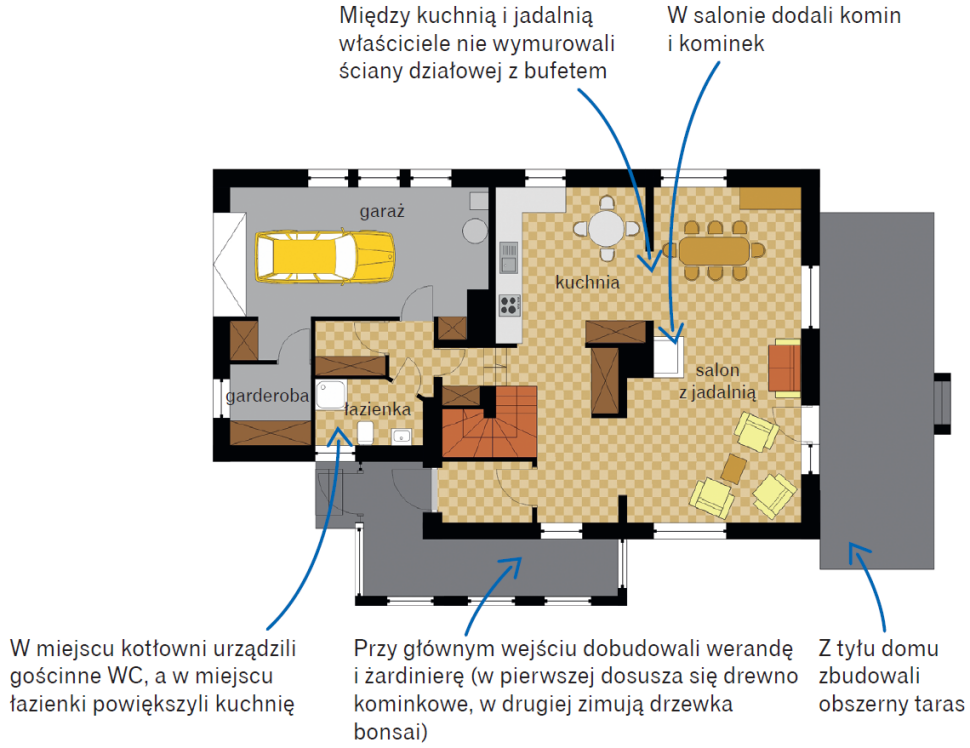 Rzut parteru po modernizacji