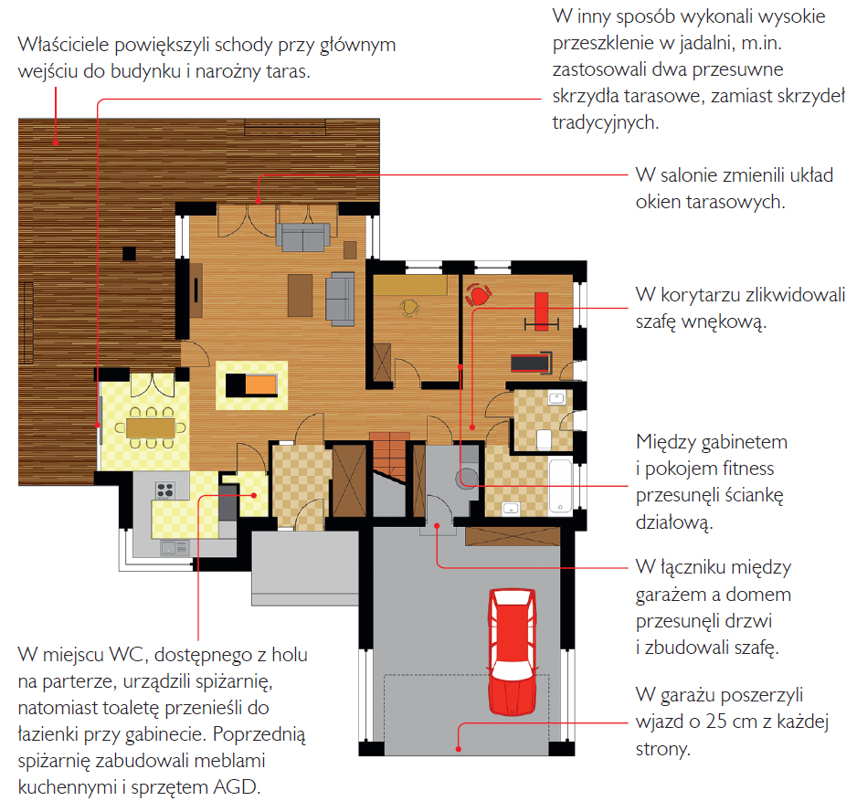 Rzut parteru po modernizacji