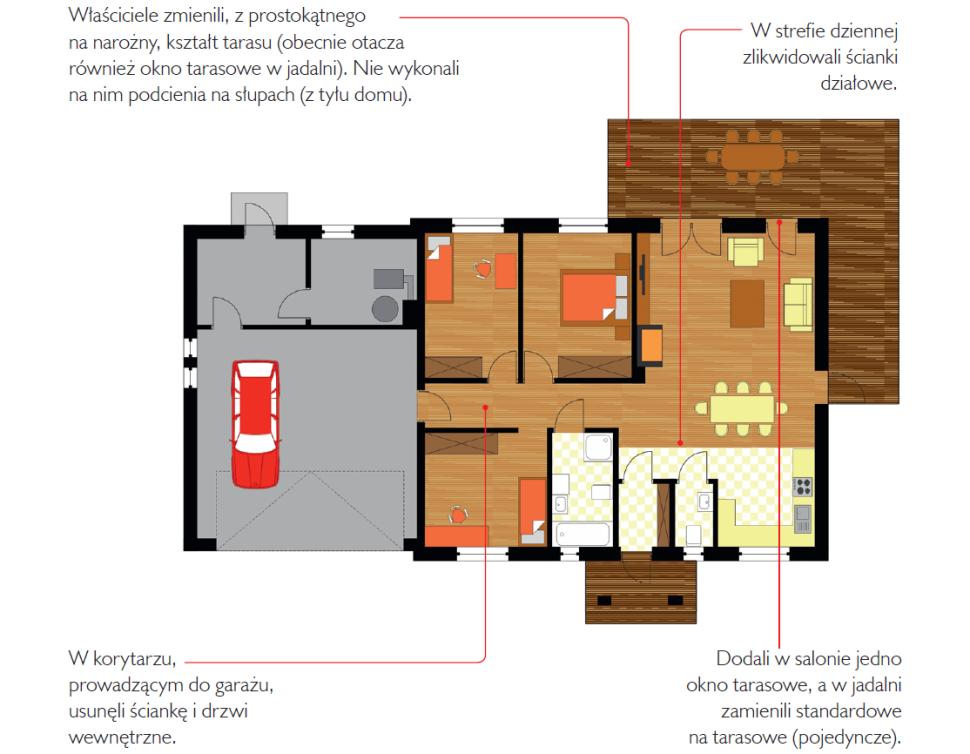 Rzut parteru po zmianach