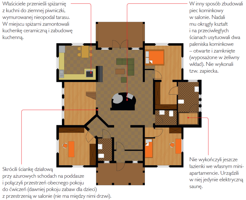 Rzut parteru po modernizacji