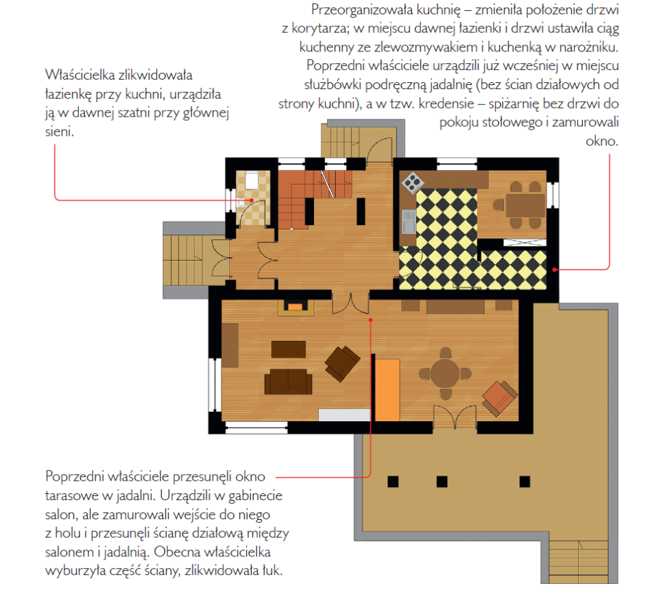 Rzut parteru po modernizacji