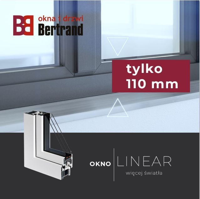 Wysokość ramy ze skrzydłem wynosi 110 mm