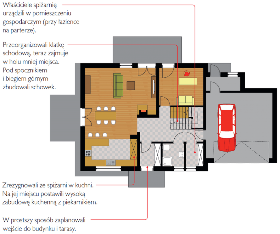 Rzut parteru po zmianach
