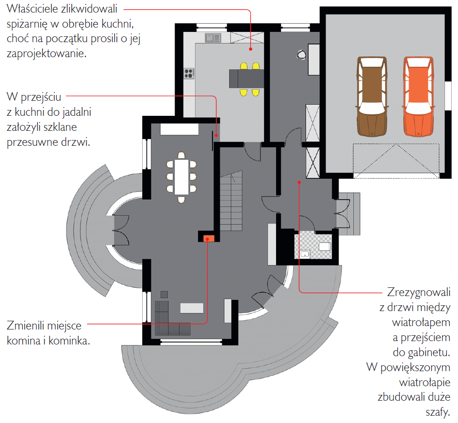 Rzut parteru po zmianach