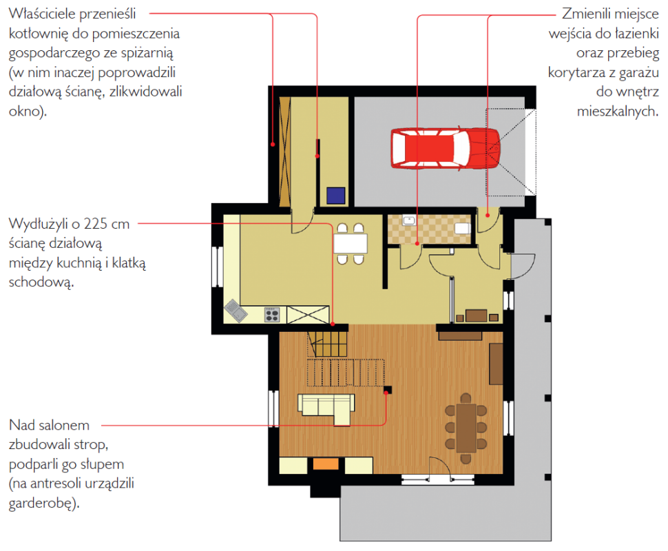Rzut parteru po zmianach
