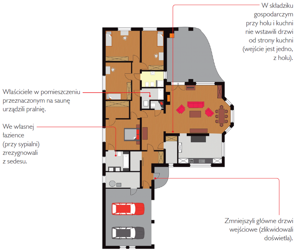 Rzut parteru po zmianach