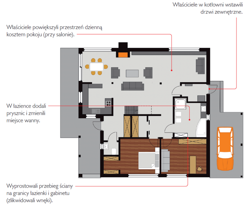 Rzut parteru po zmianach