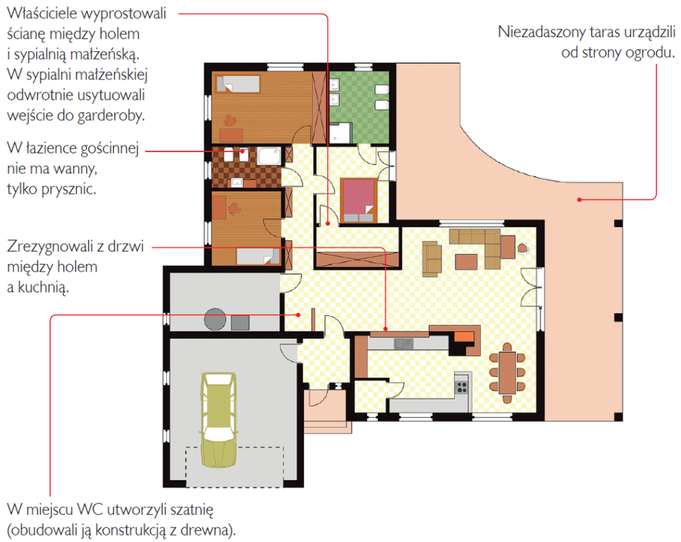 Rzut parteru po zmianach