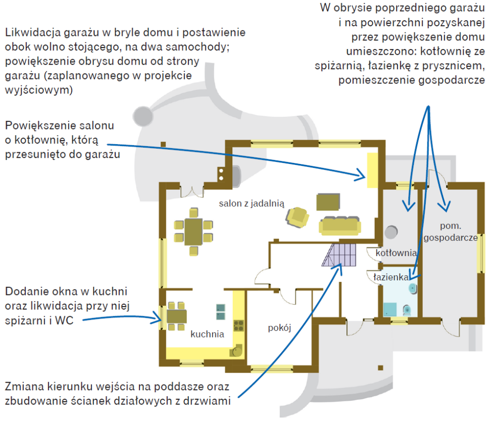 Rzut parteru po zmianach