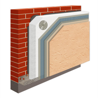 Dryvit Systems USA (Europe)