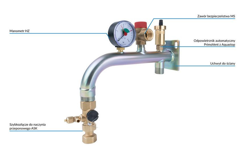 Grupa bezpieczeństwa GAK ST z szybkozłączem