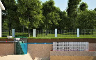 Ile kosztuje przydomowa oczyszczalnia z montażem?