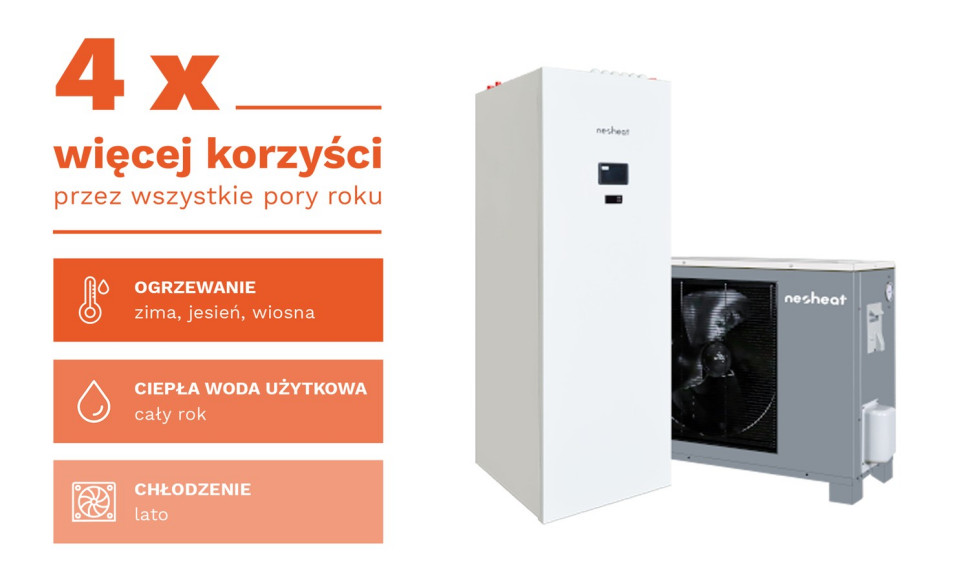 Neoheat - 4 x więcej korzyści