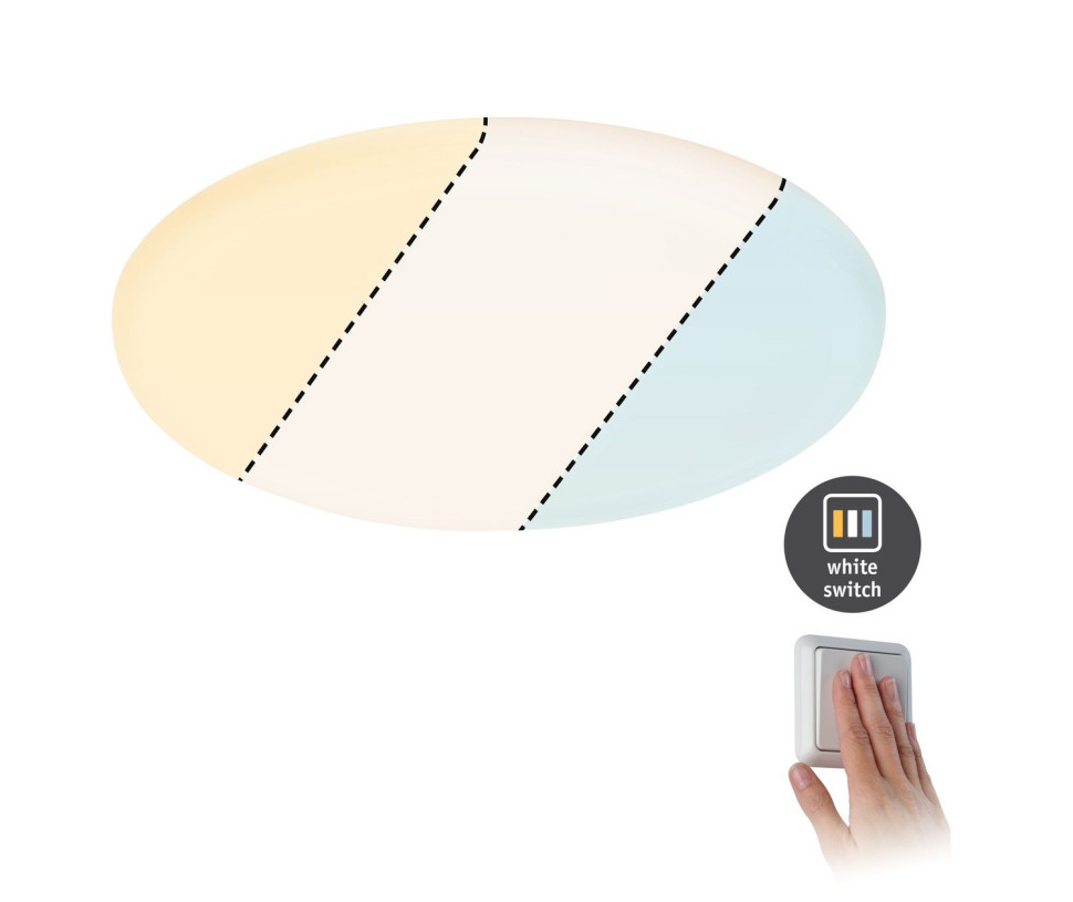 Dzięki elastycznej technologii VariFit w panelach bezramkowych Veluna VariFit sprężyny zaciskowe podczas instalacji można dowolnie regulować w zakresie od 45 do 190 mm.