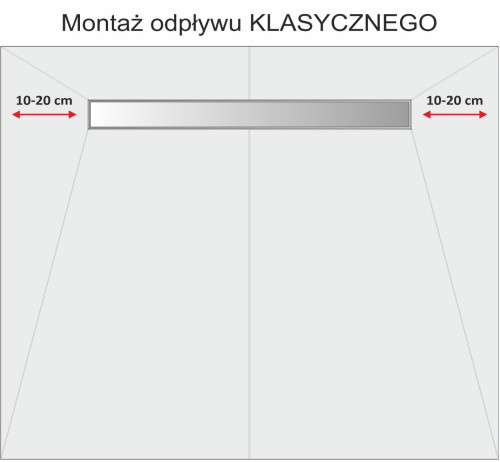 Rysunek przedstawiający montaż odpływu liniowego klasycznego i wykonane do niego spadki wody z czterech stron odpływu (tzw. koperta), rzut z góry, rys. Vogi.