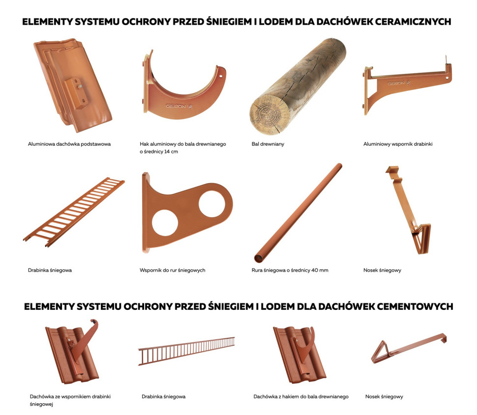 Elementy systemu ochrony przeciwśniegowej