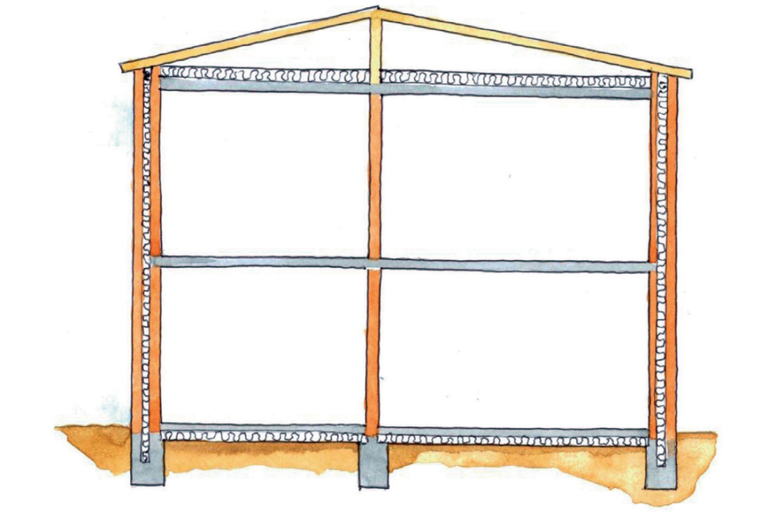Jaka szerokość ław fundamentowych pod ściany wewnętrzne?