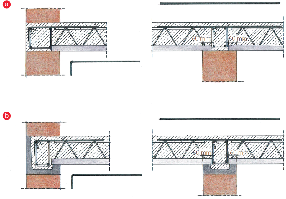 Strop oparty bezpośrednio na murze (a), strop oparty na kształtkach wieńcowych (b).