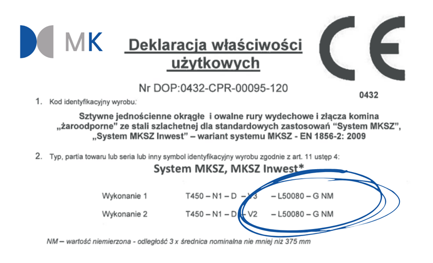 Przykładowa Deklaracja Właściwości Użytkowych