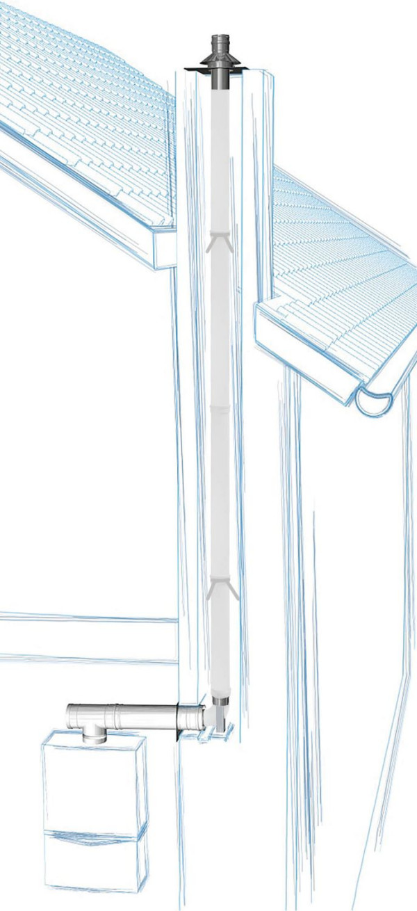 System polipropylenowy Pegasus PP