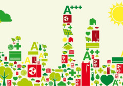 Co określa dyrektywa UE Energy-related Products?