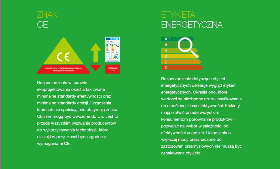 Znaki CE i etykiety energetyczne