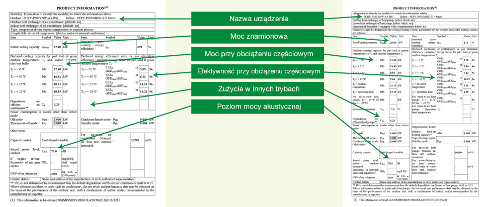 Przykładowa dokumentacja