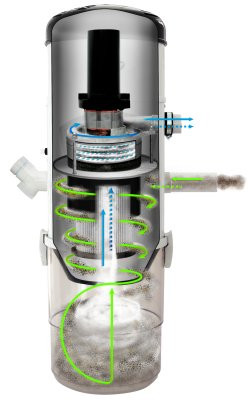 Odkurzacz cykloniczny
