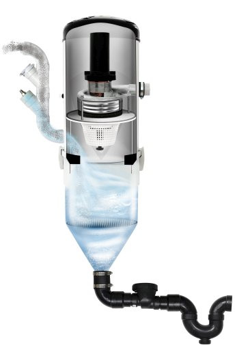 Odkurzacz centralny Aqua Matic