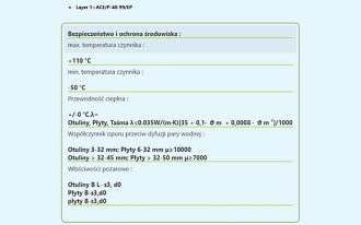 Nowa wersja nakładki Armacell do automatycznego dodawania izolacji technicznych w modelu Revit