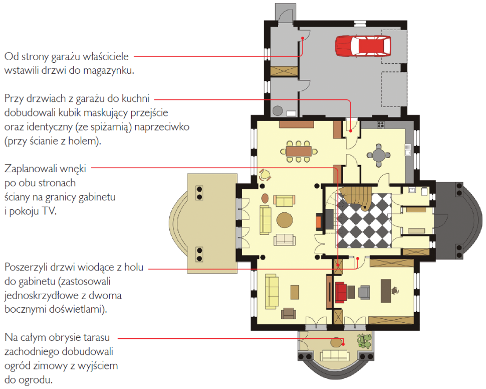 Rzut parteru po zmianach